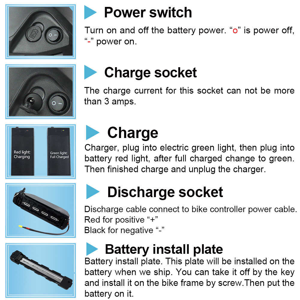 Electric Bicycle ebike 52V 25AH Lithium (Li-ion) Battery and Charger 1 YR Warranty - Image 4